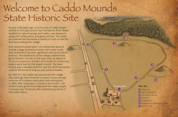 Critical Approaches to the Archaeological Heritage